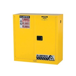Chemical Storage Cabinets