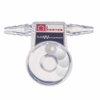 Flow Meters & Flow Indicators