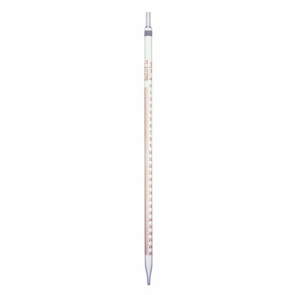 Measuring Pipets