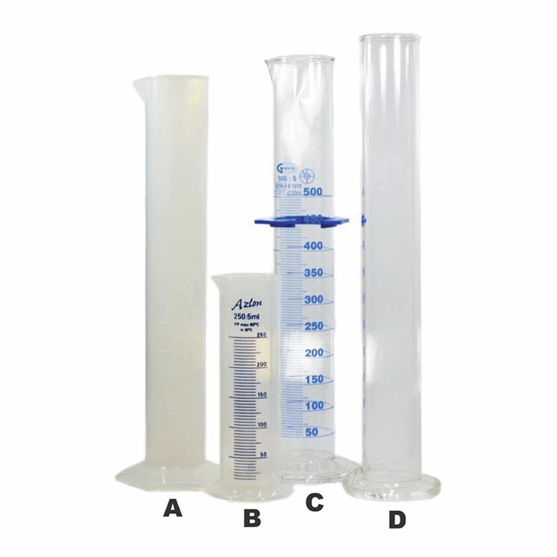 Thermco Products DCY250PP