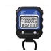 Traceable® 1025