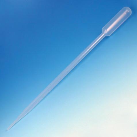 Globe Scientific 139050-S20