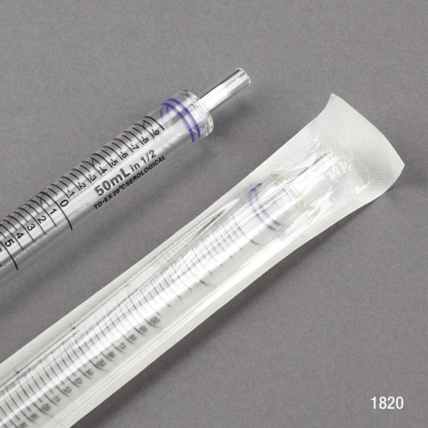 LabBest 1820