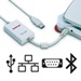 Scout® 30253033