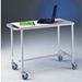 Labconco 8052500