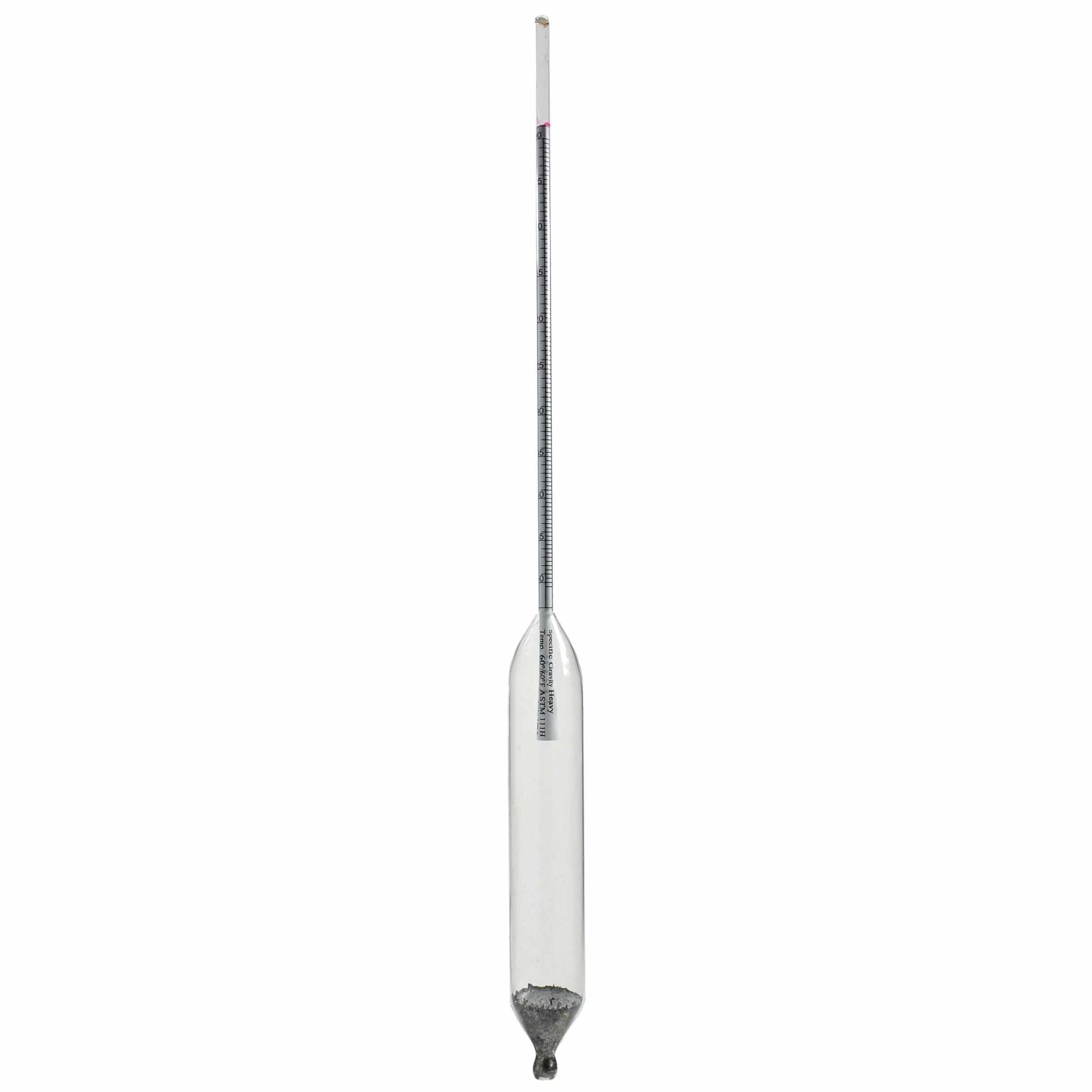 Thermco Products GW102H